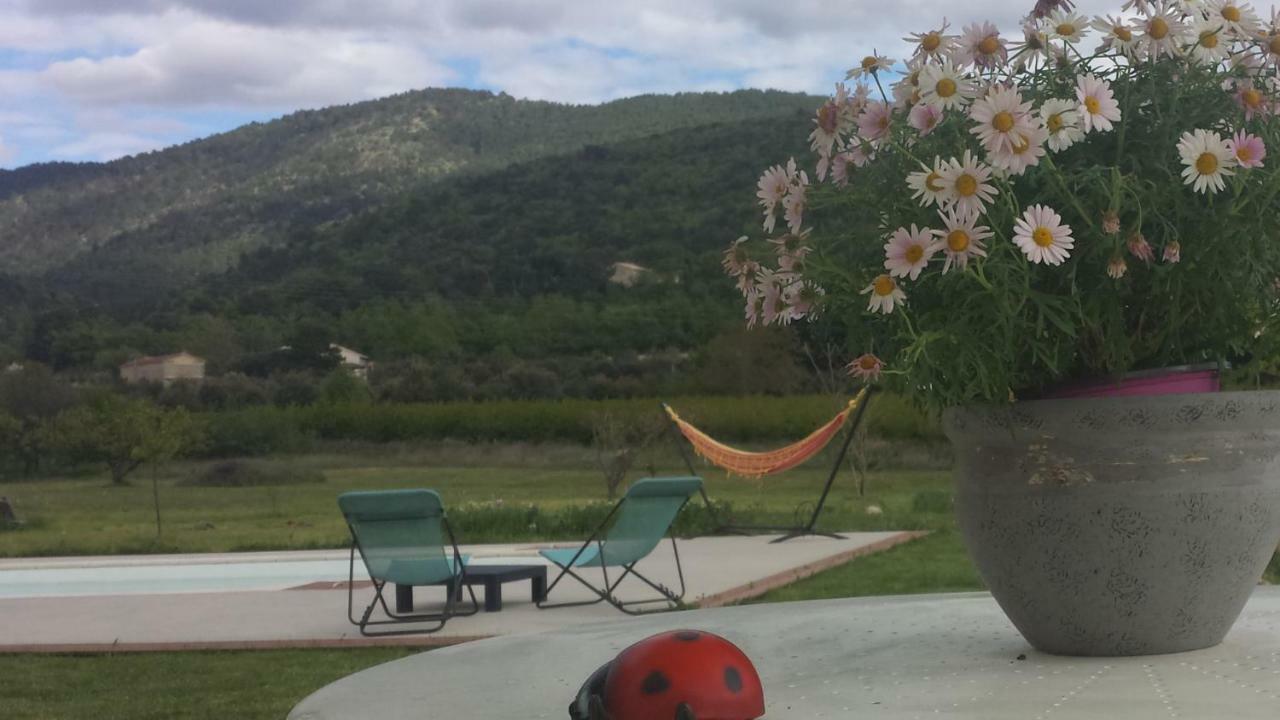 Le Petit Ventoux Hotel Malaucene Ngoại thất bức ảnh
